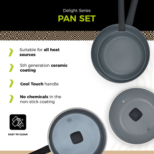 BE | LIVING Delight Series Pan Set 4 Pieces