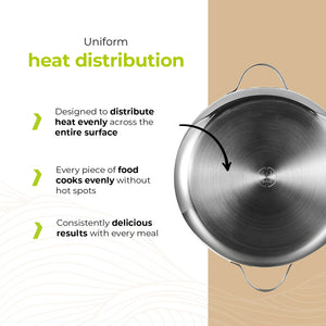 BE | LIVING Essential Series Stainless Steel Black Sauté Pan with Lid Ø 32 cm