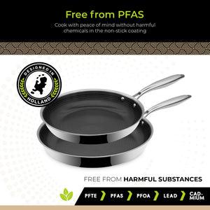 BE | LIVING CIRCLAD Series 2-Piece Stainless Steel Nonstick Fry Pan Set 10" and 12"