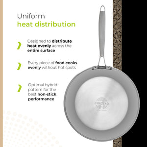 BE | LIVING CIRCLAD Series 2-Piece Stainless Steel Nonstick Fry Pan Set 10" and 12"