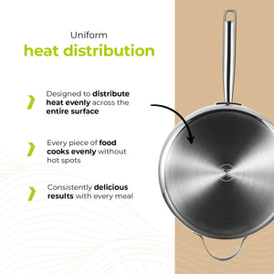 ecomposer-Sauté Pan with Lid
